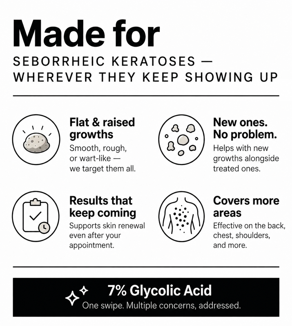 🔥 BUY 1 GET 1 FREE — Smooth & Even Glycolic Body Stick