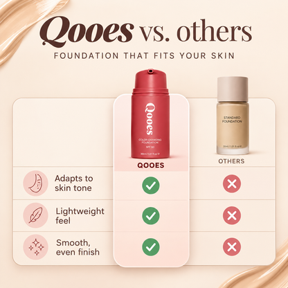 🔥 BUY 1 GET 1 FREE 🔥 Color Changing Foundation ✨