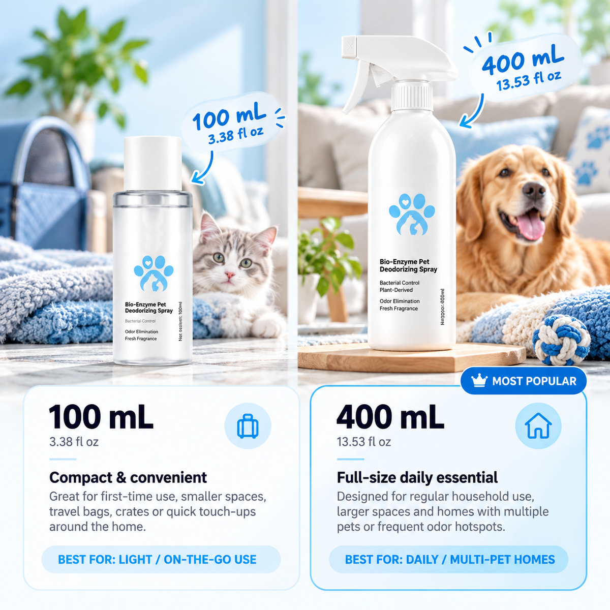 Bio-Enzyme Pet Odor Eliminator Spray