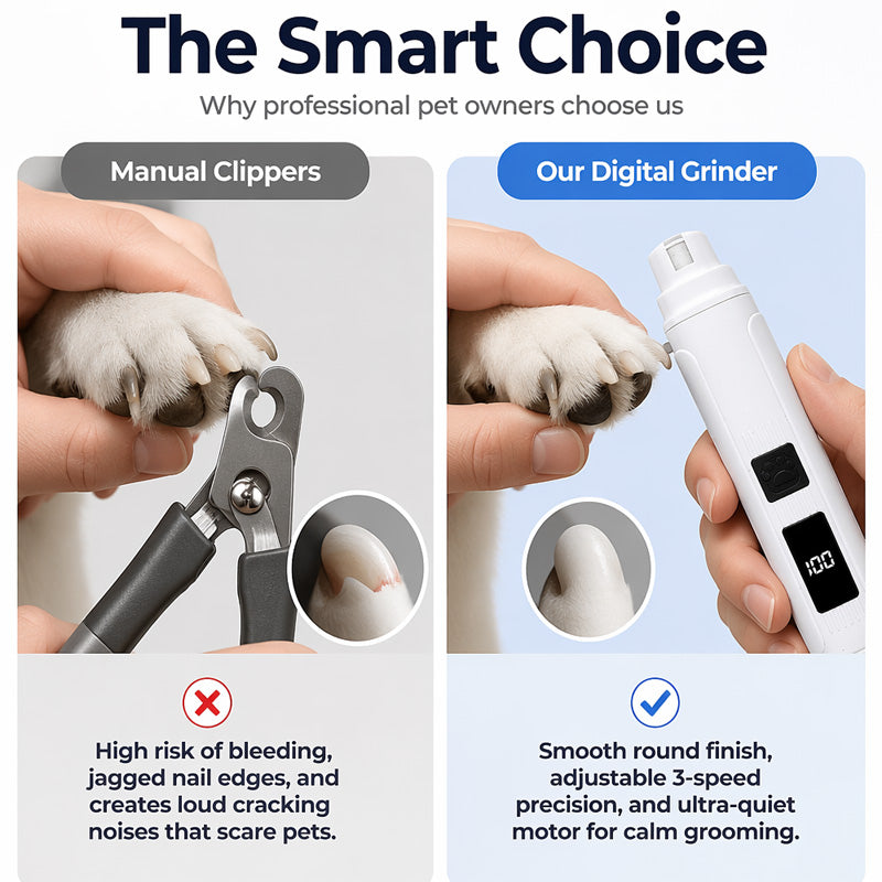 Electric Pet Nail Grinder – Whisper‑quiet, 3‑step gentle grinding. LED power display & USB‑C rechargeable – stress‑free grooming for dogs & cats!